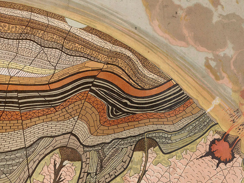 Escala del tiempo geológico